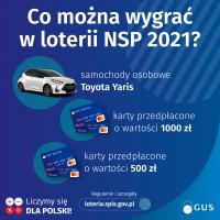 Spisz się przez Internet i graj o nagrody w loterii