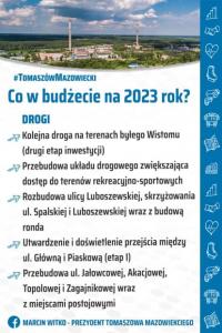 Rok pełen inwestycji. Budżet na 2023 rok przyjęty! 