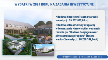 Inwestycje w Tomaszowie na 2024 rok! 